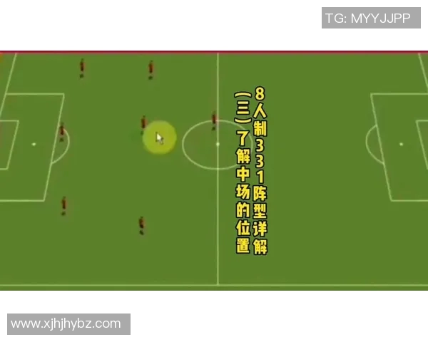 探索8人制足球阵型的战术布局与实战应用技巧解析